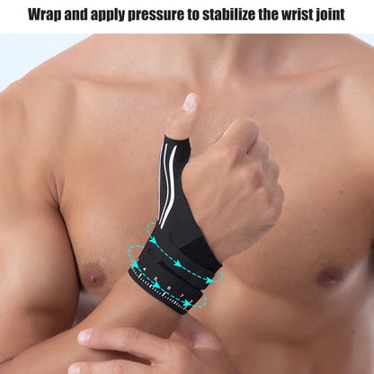 Adjustable Wrist and Thumb Brace – photo 2