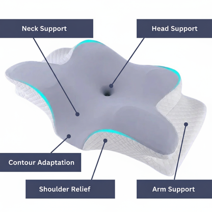 Contour Neck Pillow – photo 4