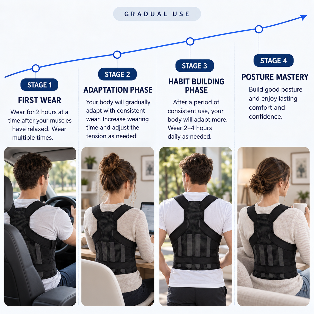 Full Back Posture Support – photo 7
