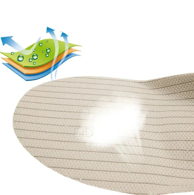 Gel Orthopedic Insoles – photo 10