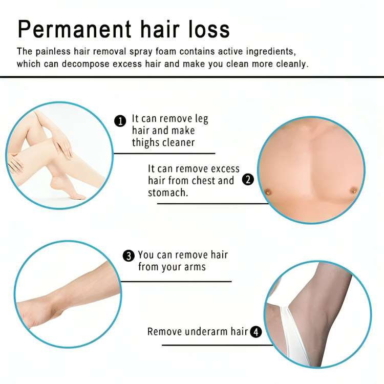 Hair Removal Spray – photo 6