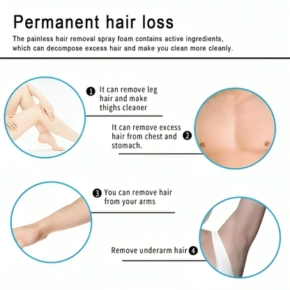 Hair Removal Spray – photo 6