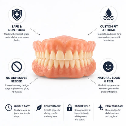 Heat-Fit Denture Set – photo 4