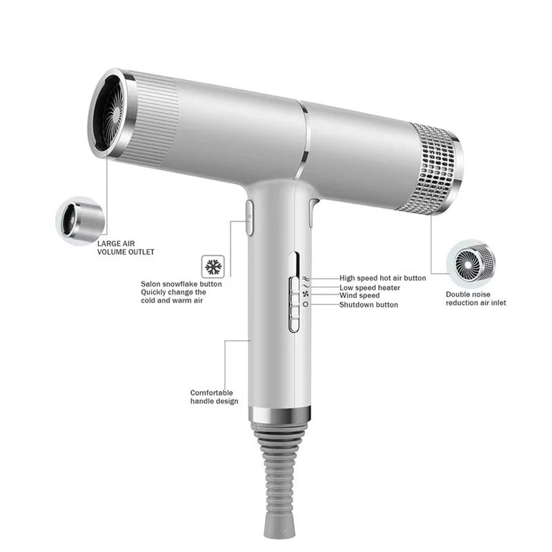 Ionic Hair Dryer – photo 7