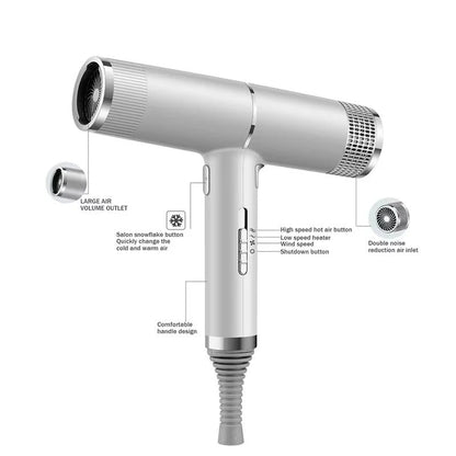 Ionic Hair Dryer – photo 7