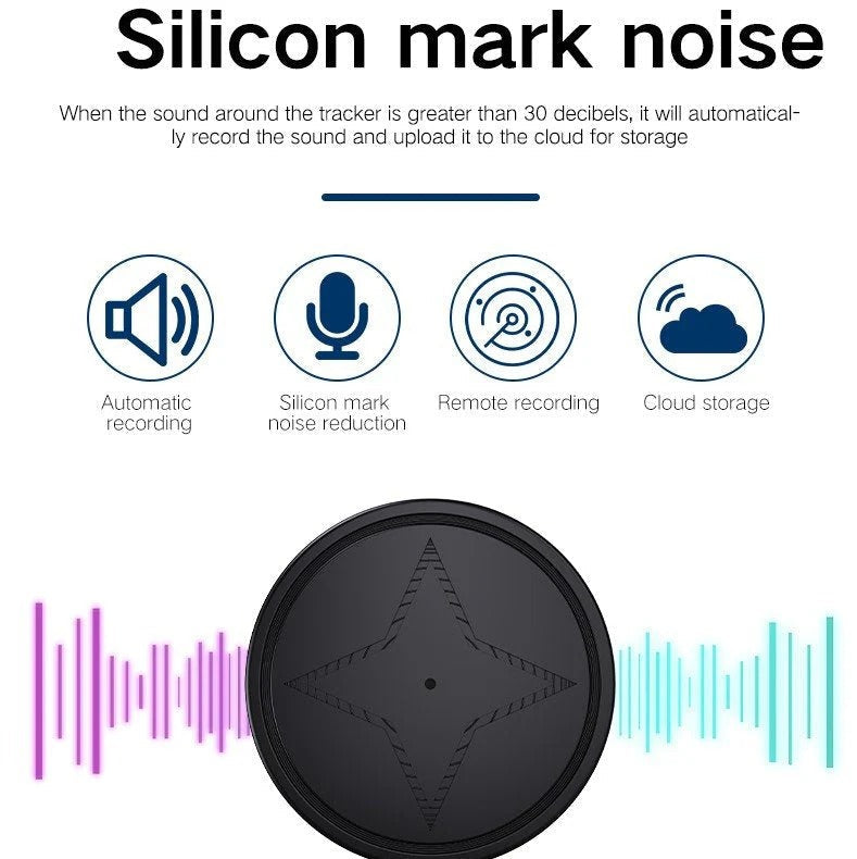 Magnetic Mini GPS Tracker – photo 17