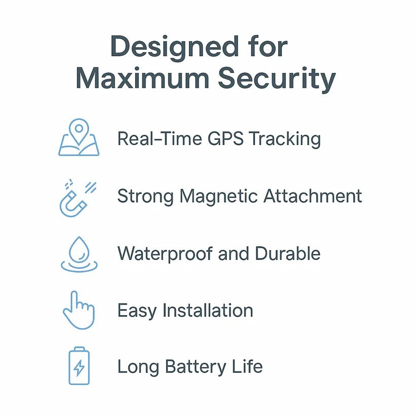 Magnetic Mini GPS Tracker – photo 3