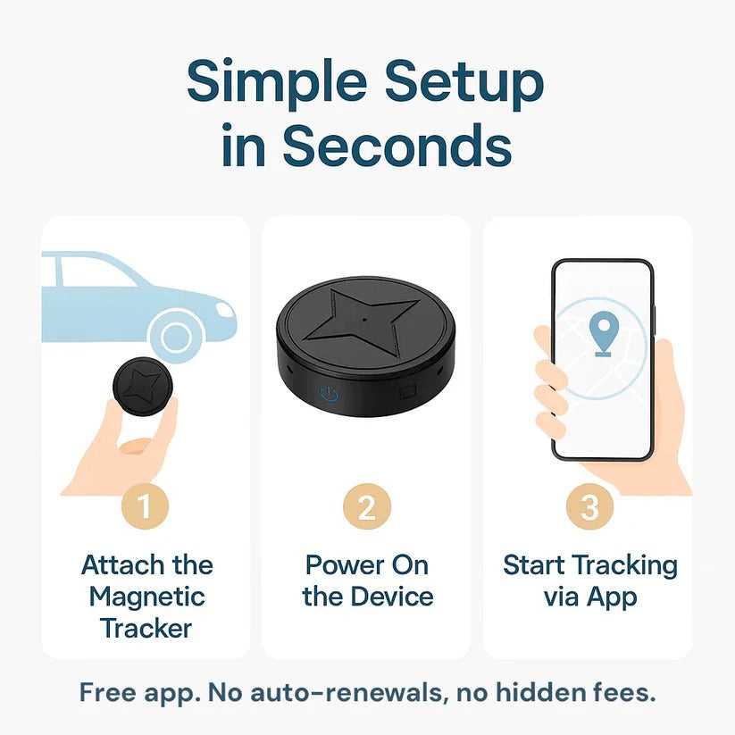 Magnetic Mini GPS Tracker – photo 4