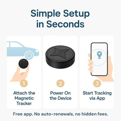 Magnetic Mini GPS Tracker – photo 4