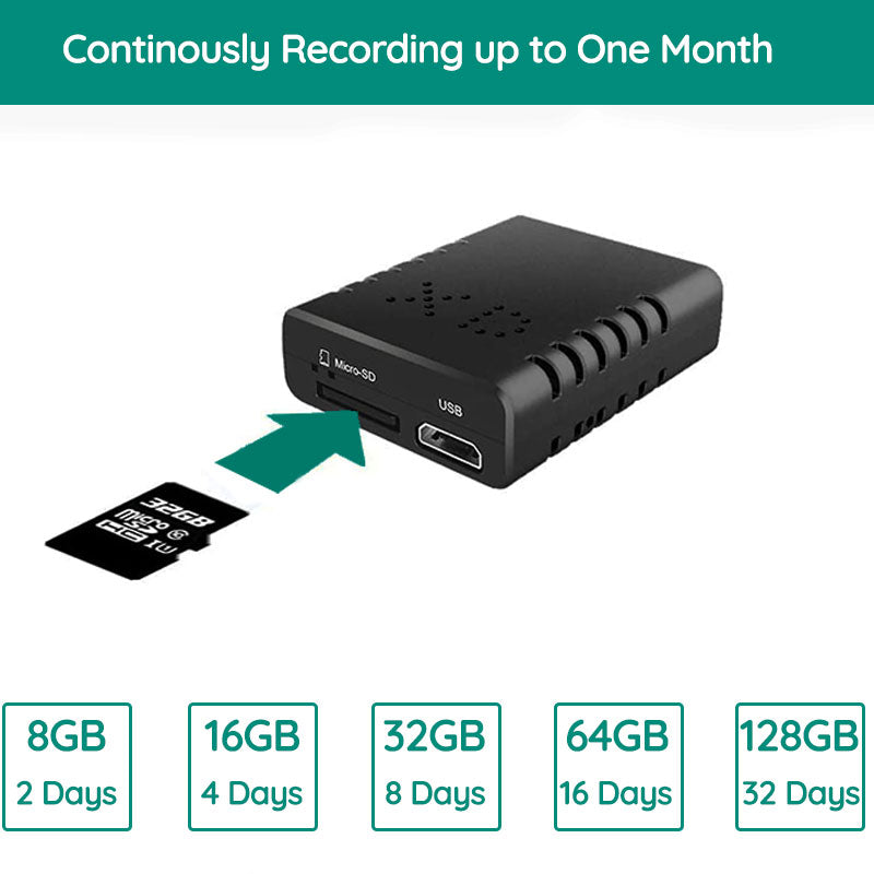 Mini Audio Camera – photo 11