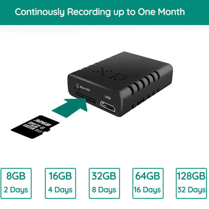 Mini Audio Camera – photo 11