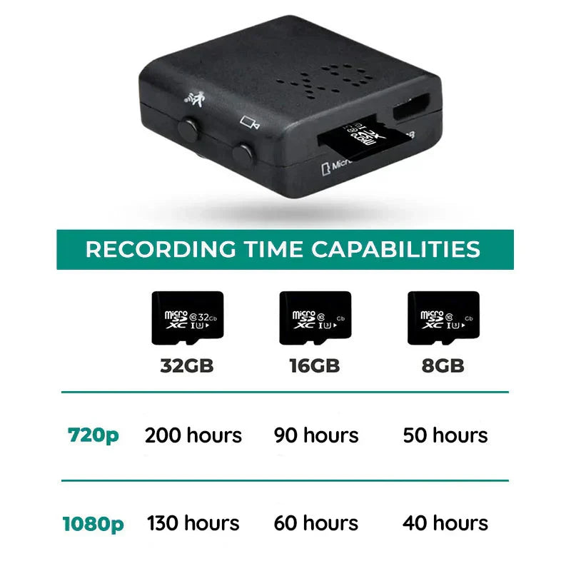 Mini Audio Camera – photo 12
