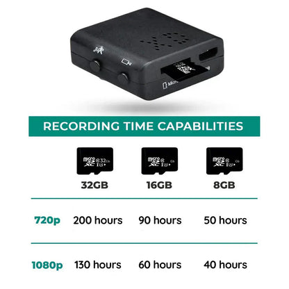 Mini Audio Camera – photo 12