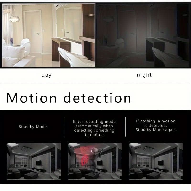 Mini Night Vision Camera – photo 6