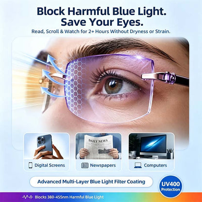 Multi-Zone Photochromic Reading Glasses