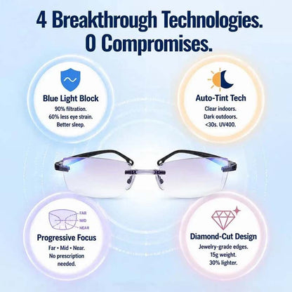 Multi-Zone Photochromic Reading Glasses – photo 10