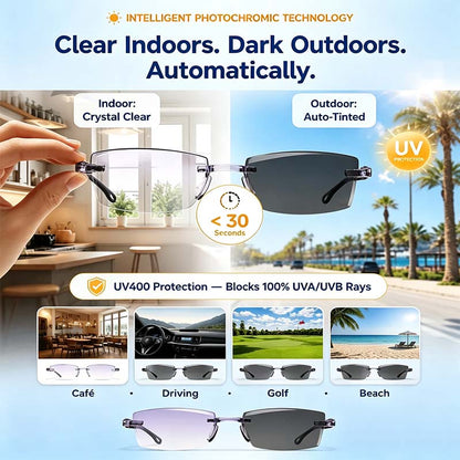 Multi-Zone Photochromic Reading Glasses – photo 2