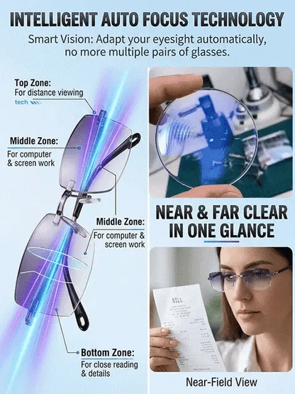 Multi-Zone Photochromic Reading Glasses – photo 7