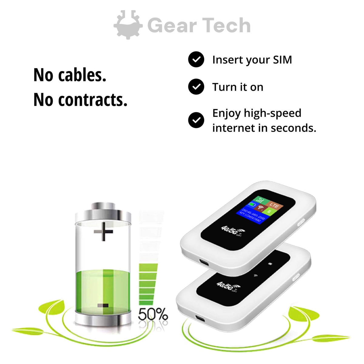 Portable 5G WiFi Router – photo 9