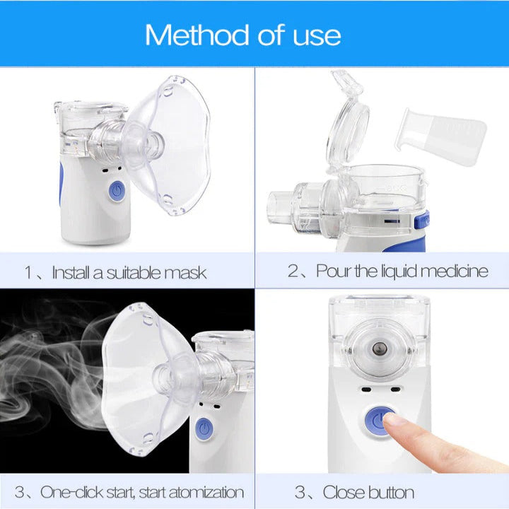 Portable Ultrasonic Mesh Nebulizer – photo 4