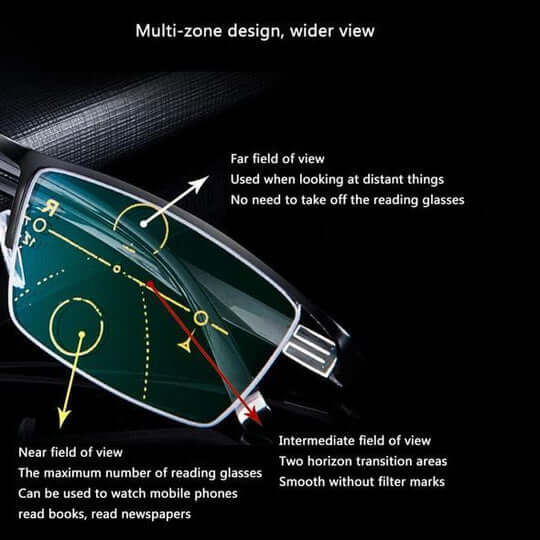 Progressive Multifocal Reading Glasses – photo 16