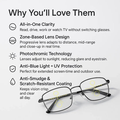 Progressive Multifocal Reading Glasses – photo 5