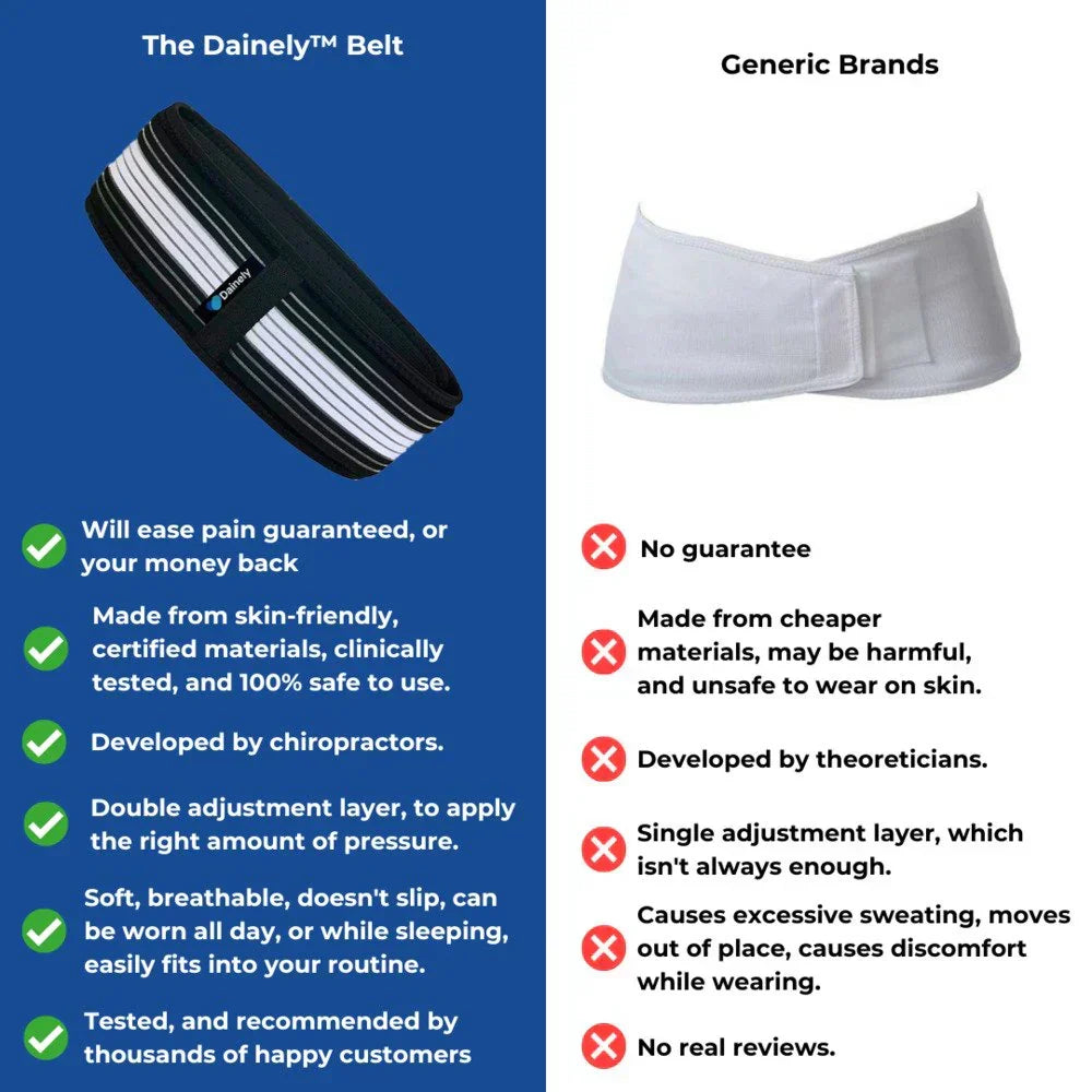 Sciatica Pain Relief Belt – photo 14