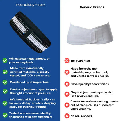 Sciatica Pain Relief Belt – photo 14