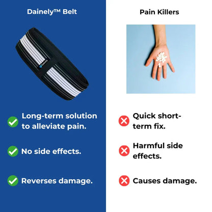 Sciatica Pain Relief Belt – photo 15