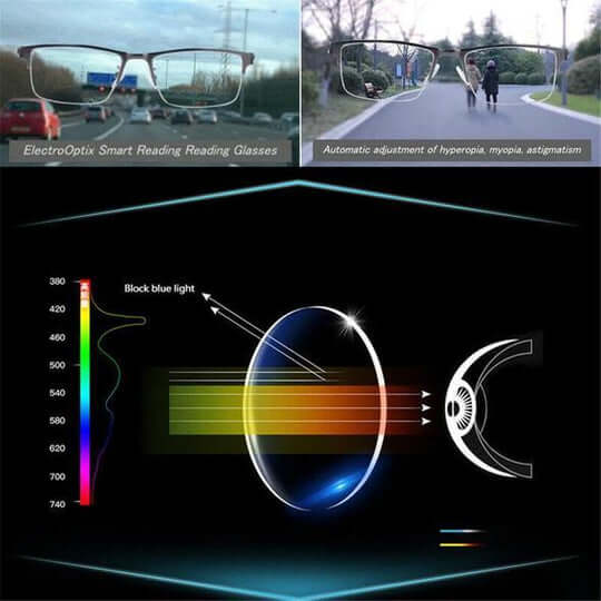 Smart Progressive Reading Glasses – photo 6