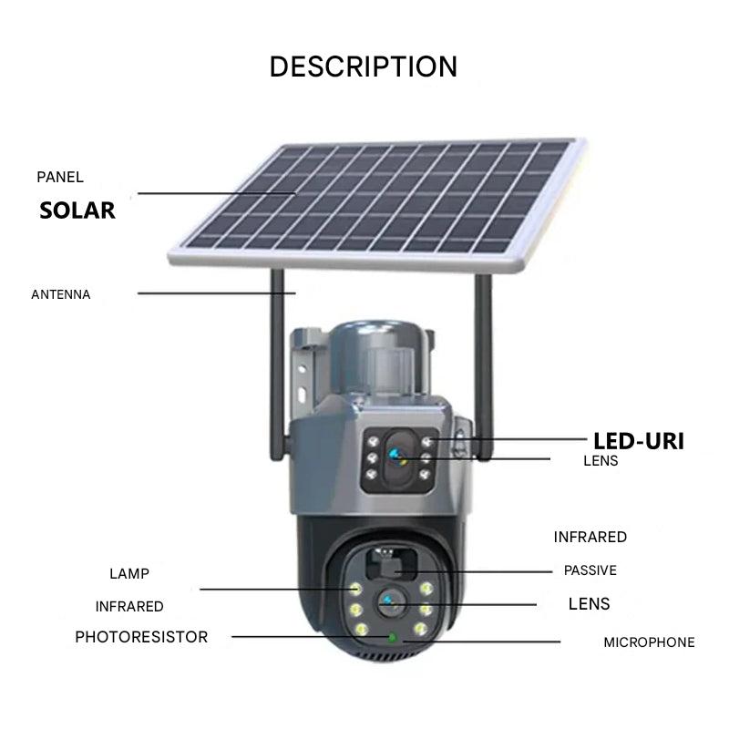 Solar Dual-Lens Security Camera – photo 4