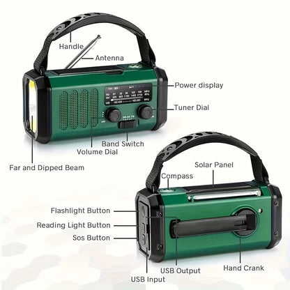 Solar Emergency Radio – photo 5
