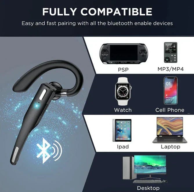 Trucker Bluetooth Headset – photo 6