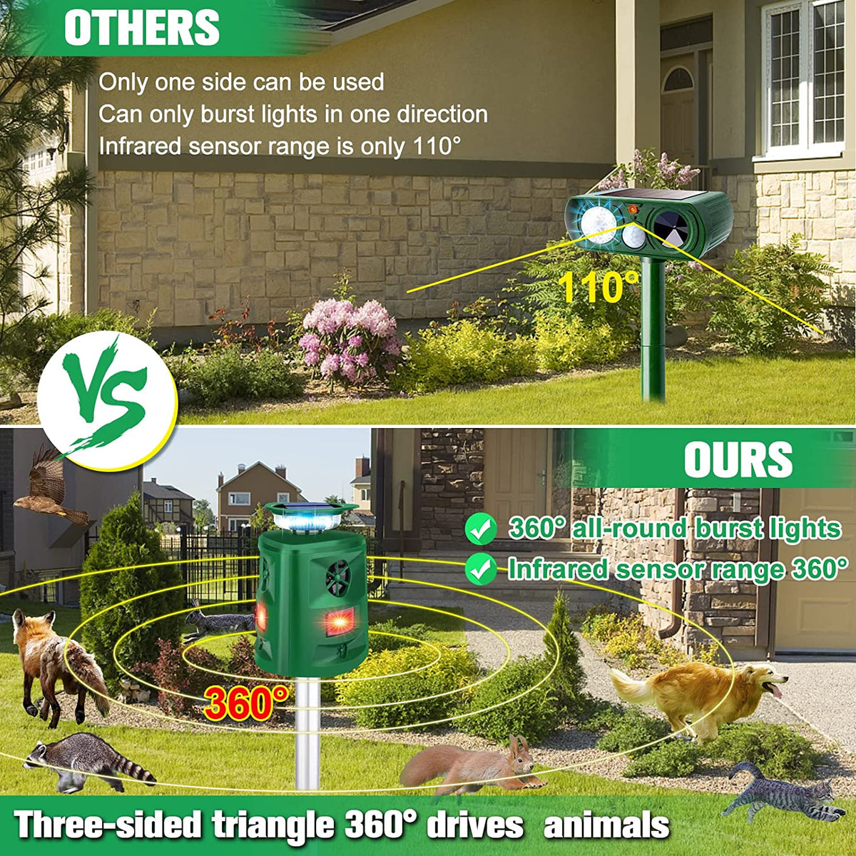 Ultrasonic Animal Repeller – photo 7