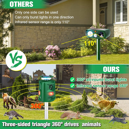 Ultrasonic Animal Repeller – photo 7