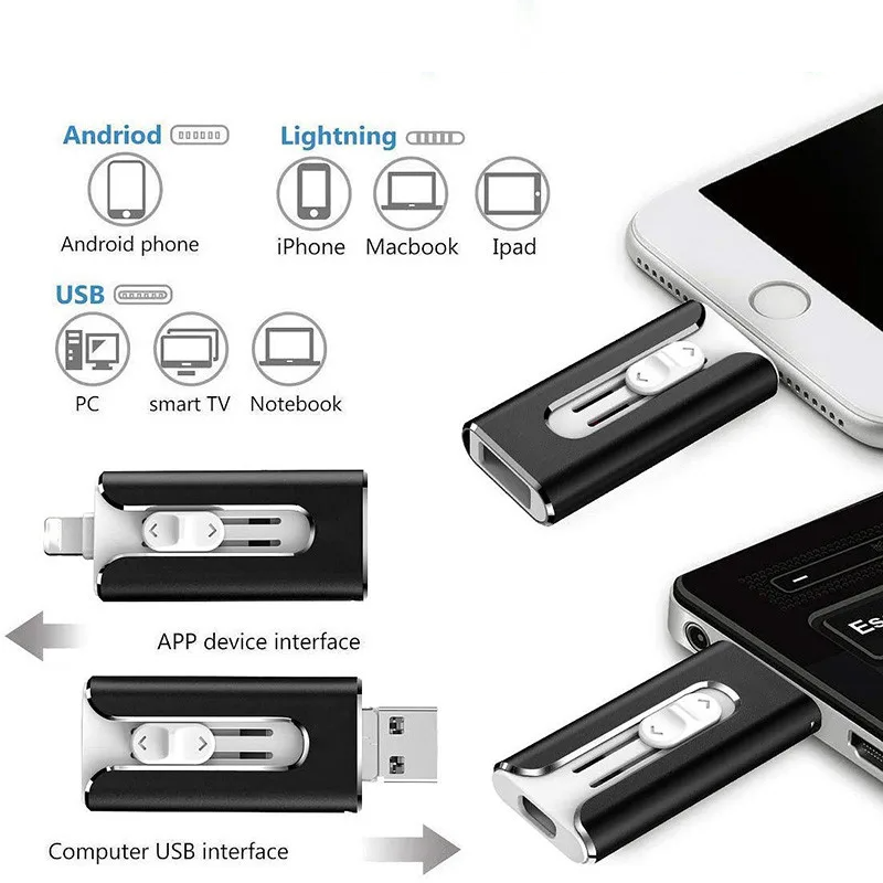 USB Flash Drive for iPhone – photo 8
