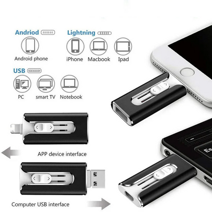 USB Flash Drive for iPhone – photo 8