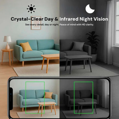 Wireless Nanny Camera – photo 2